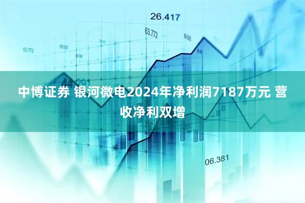 中博证券 银河微电2024年净利润7187万元 营收净利双增